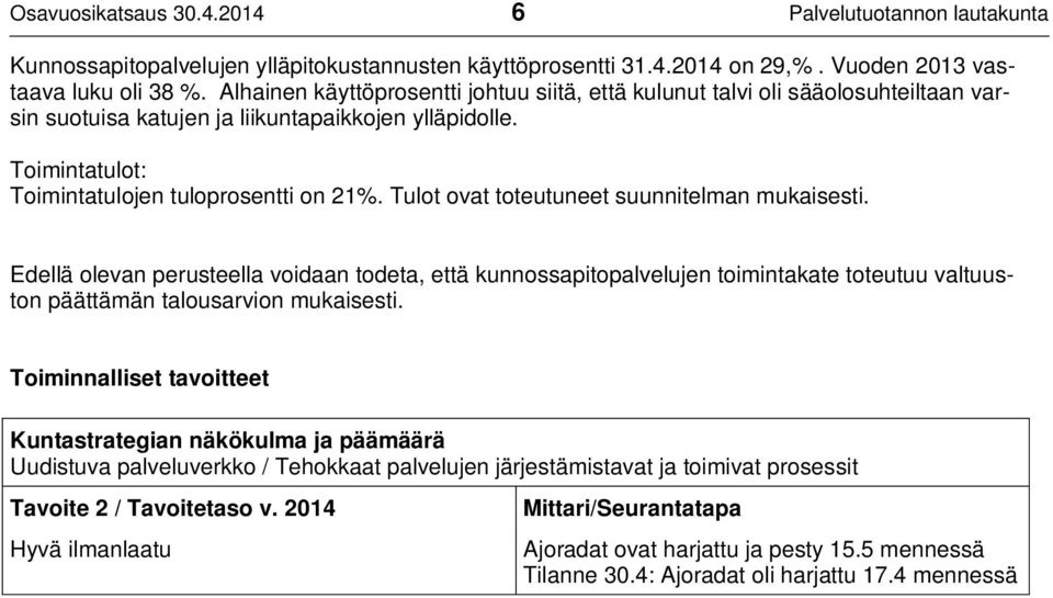 Tulot ovat toteutuneet suunnitelman mukaisesti. Edellä olevan perusteella voidaan todeta, että kunnossapitopalvelujen toimintakate toteutuu valtuuston päättämän talousarvion mukaisesti.