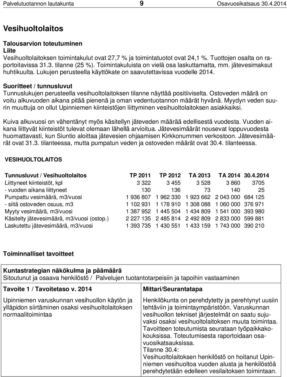 Suoritteet / tunnusluvut Tunnuslukujen perusteella vesihuoltolaitoksen tilanne näyttää positiiviselta. Ostoveden määrä on voitu alkuvuoden aikana pitää pienenä ja oman vedentuotannon määrät hyvänä.