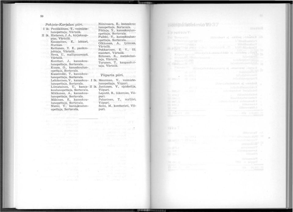, kansakoulunopettaja, Sortavala. Pihlaja, Y., kansakoulunopettaja, Sortavala. Pulkki, V., kansakoulunopettaja, Sortavala. OIkkonen, A., työmies, Värtsilä. Pekkarinen, E. V., fil. maisteri, Värtsilä.