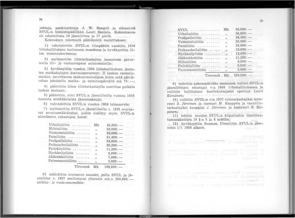 tilintarkastajien lausunnon perusteella tili- ja vastuuvapaus asiano'maisille; 3) hyväksyttiin vuoden 1938 liittohallituksen jäsenten matkakulujen ko'rvausperusteet: II luo'kan rautatiematkat,