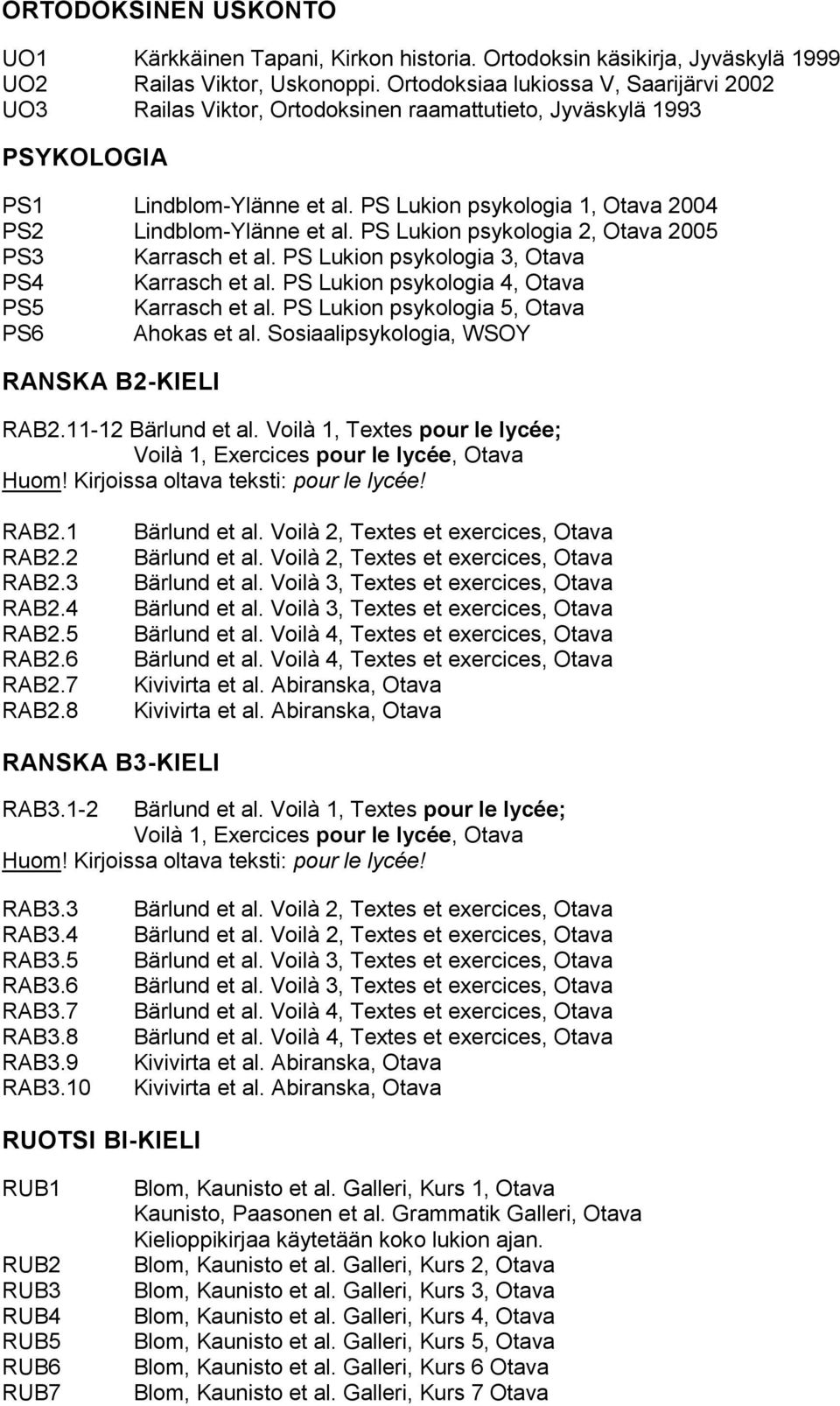 PS Lukion psykologia 1, Otava 2004 PS2 Lindblom-Ylänne et al. PS Lukion psykologia 2, Otava 2005 PS3 Karrasch et al. PS Lukion psykologia 3, Otava PS4 Karrasch et al.