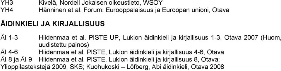 PISTE UP, Lukion äidinkieli ja kirjallisuus 1-3, Otava 2007 (Huom, uudistettu painos) ÄI 4-6 Hiidenmaa et al.