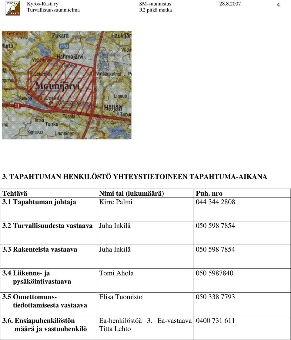 3 Rakenteista vastaava Juha Inkilä 050 598 7854 3.4 Liikenne- ja pysäköintivastaava 3.