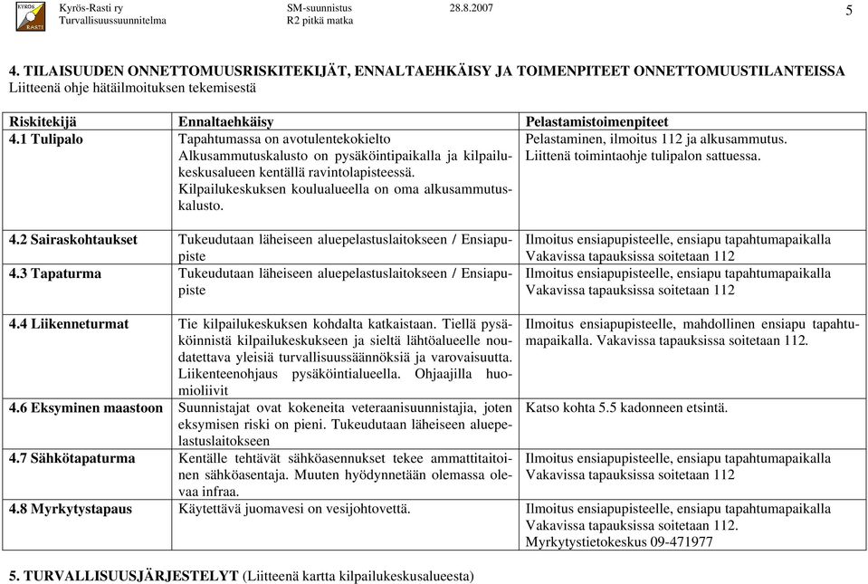 Pelastaminen, ilmoitus 112 ja alkusammutus. Liittenä toimintaohje tulipalon sattuessa. 4.2 Sairaskohtaukset Tukeudutaan läheiseen aluepelastuslaitokseen / Ensiapupiste 4.