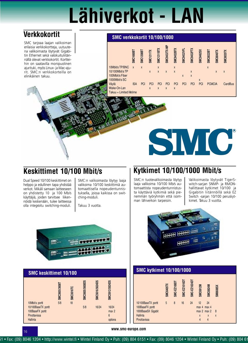 SMC1660BT SMC1208BT SMC1211TX SMC1211BTX SMC9432TX-MP 10Mbit/s TP/BNC x x x x x 10/100Mbit/s TP x x x x x x x 100Mbit/s Fiber x x 1000Mbit/s SC x Väylä ISA PCI PCI PCI PCI PCI PCI PCI PCI PCMCIA