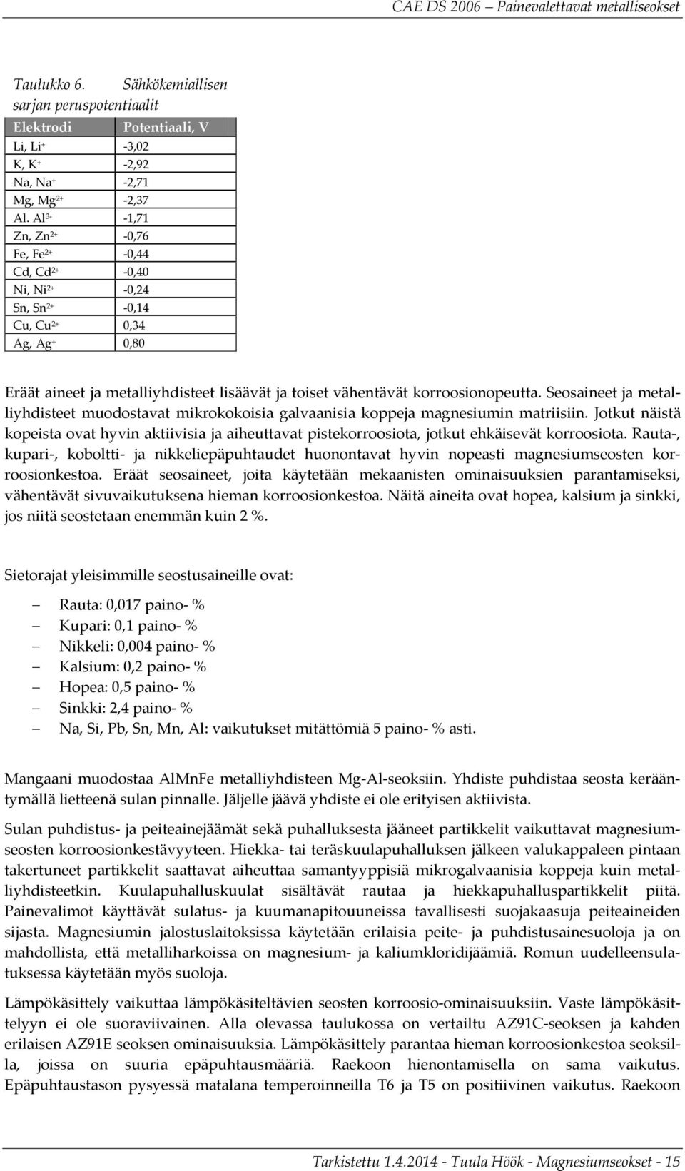 korroosionopeutta. Seosaineet ja metalliyhdisteet muodostavat mikrokokoisia galvaanisia koppeja magnesiumin matriisiin.