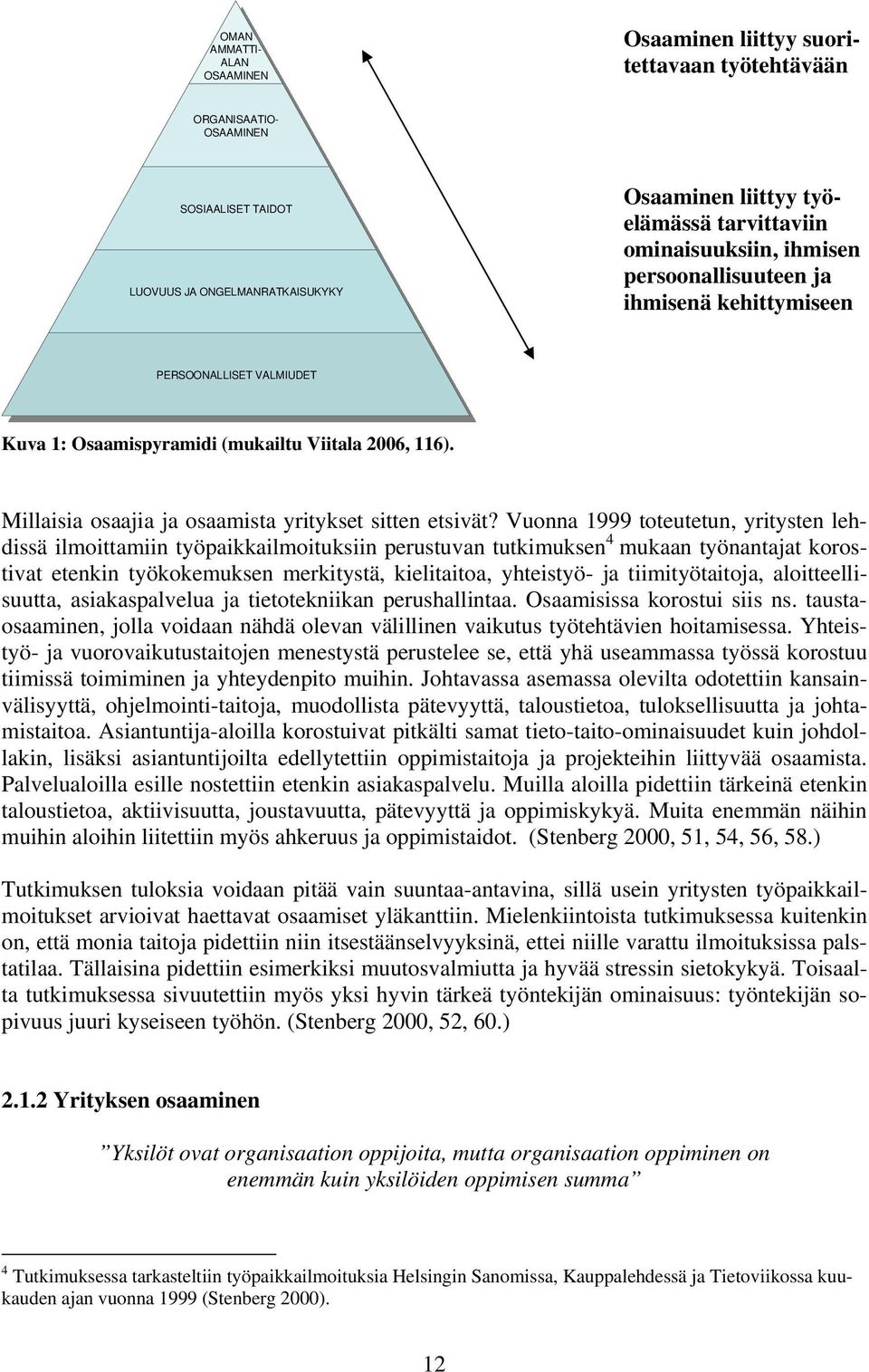 VALMIUDET VALMIUDET Kuva 1: Osaamispyramidi (mukailtu Viitala 2006, 116). Millaisia osaajia ja osaamista yritykset sitten etsivät?