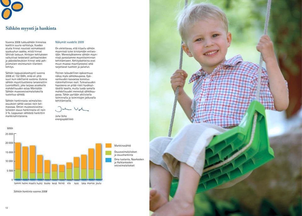 Sähkön loppuasiakasmyynti vuonna 2008 oli 152 GWh, mikä oli yhtä suuri kuin edellisenä vuotena.