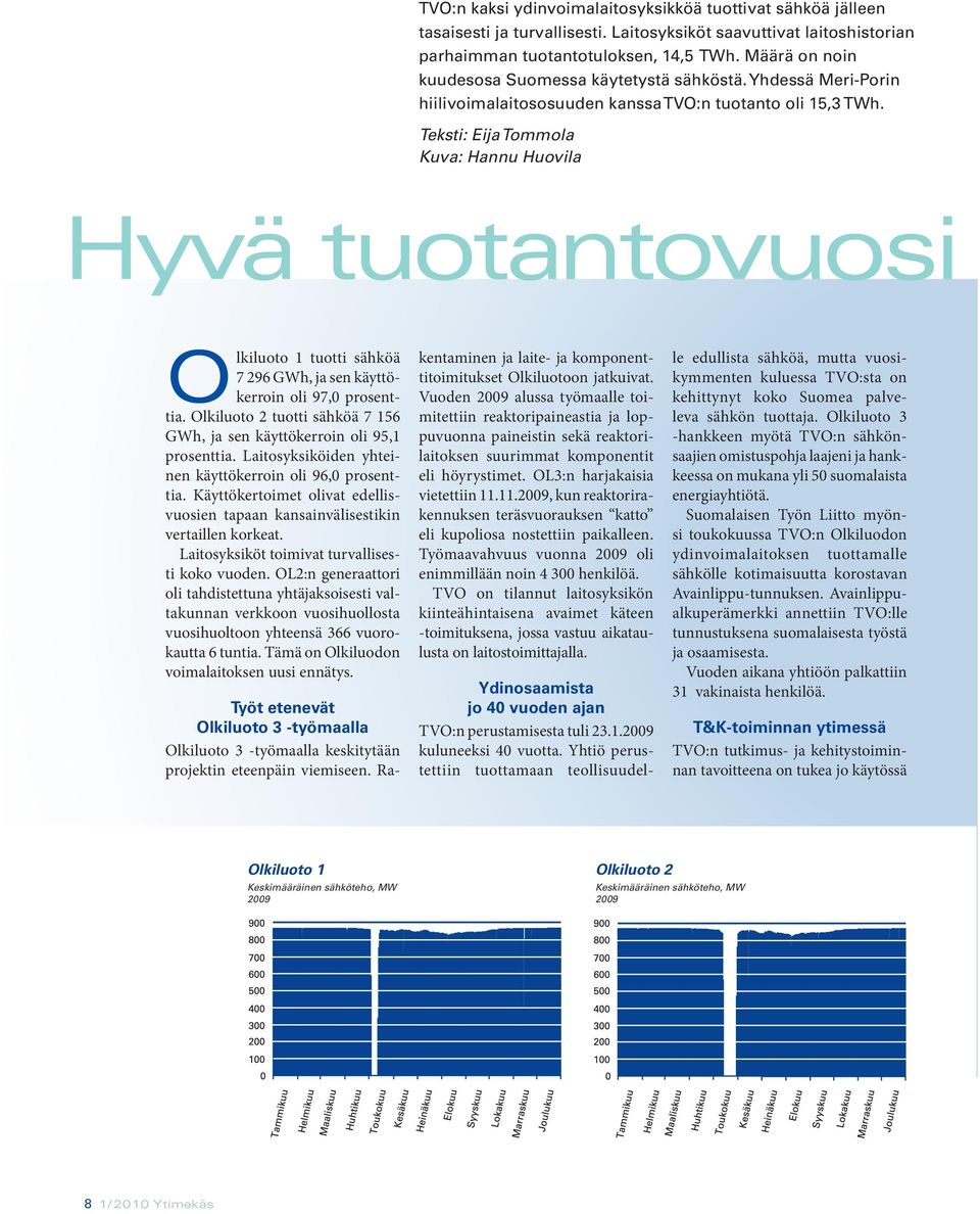 Teksti: Eija Tommola Kuva: Hannu Huovila Hyvä tuotantovuosi Olkiluoto 1 tuotti sähköä 7 296 GWh, ja sen käyttökerroin oli 97,0 prosenttia.