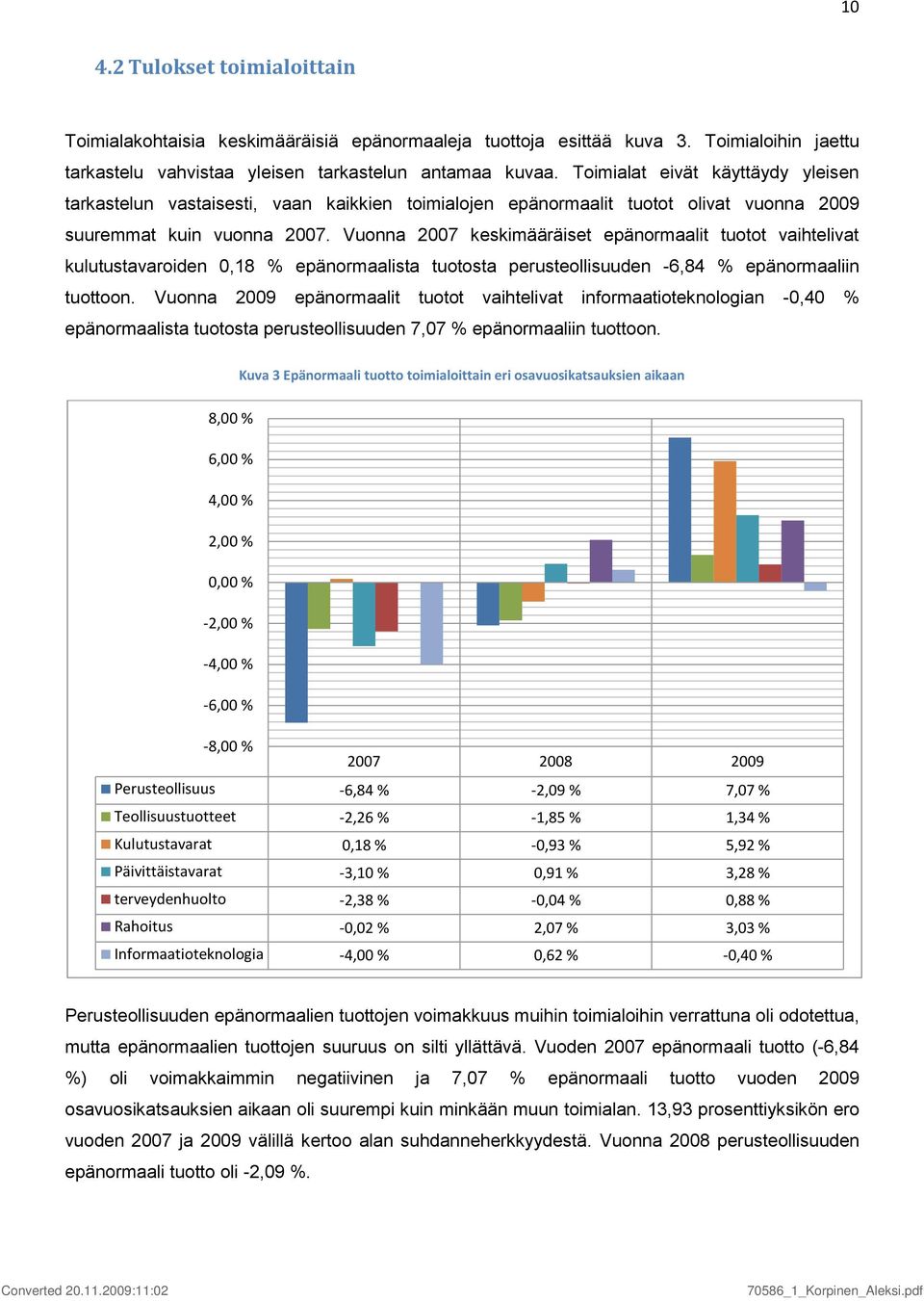 Vuonna 2007 keskimääräiset epänormaalit tuotot vaihtelivat kulutustavaroiden 0,18 % epänormaalista tuotosta perusteollisuuden -6,84 % epänormaaliin tuottoon.