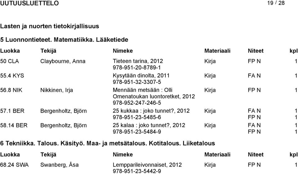 BER Bergenholtz, Björn 25 kukkaa : joko tunnet?, 202 978-95-23-5485-6 Kirja FA N FP N 58.4 BER Bergenholtz, Björn 25 kalaa : joko tunnet?