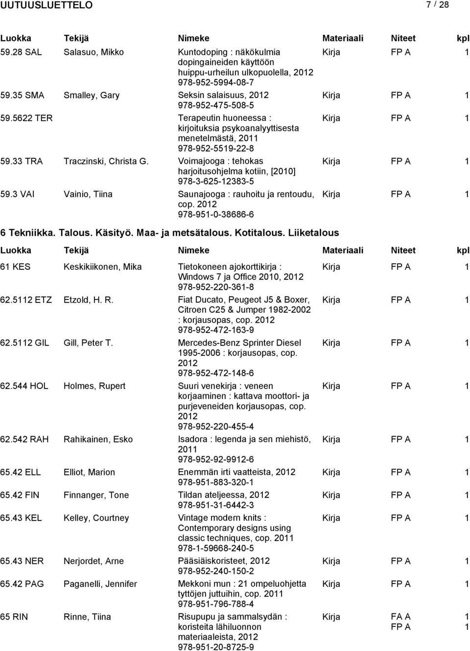 33 TRA Traczinski, Christa G. Voimajooga : tehokas Kirja FP A harjoitusohjelma kotiin, [200] 978-3-625-2383-5 59.3 VAI Vainio, Tiina Saunajooga : rauhoitu ja rentoudu, Kirja cop.