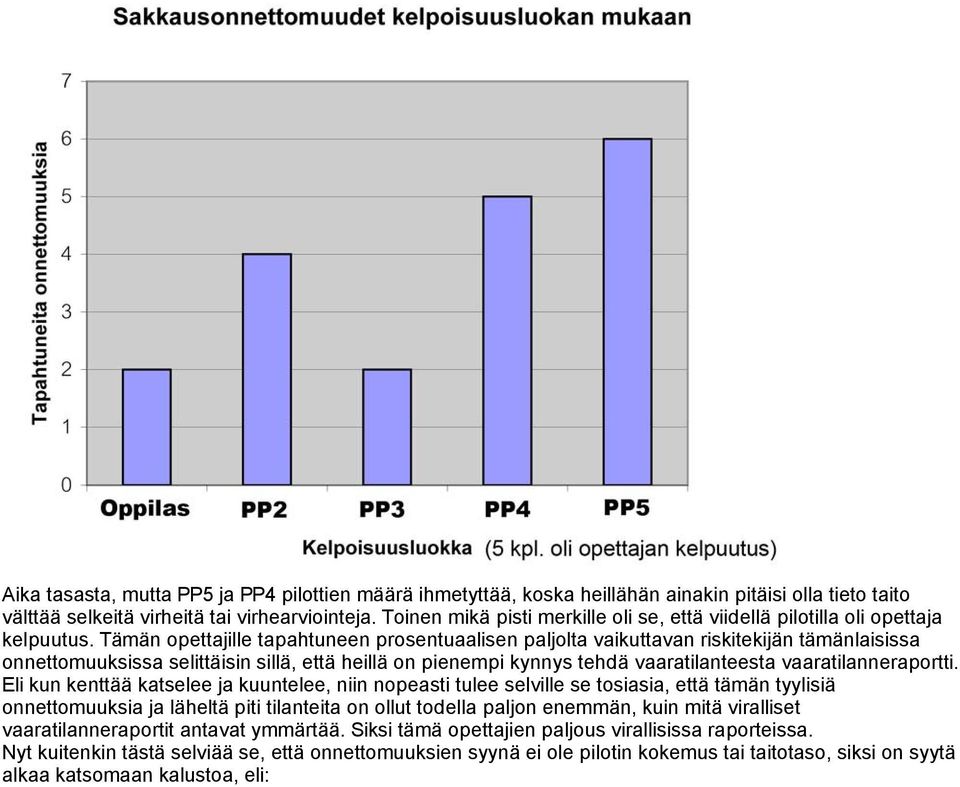 Tämän opettajille tapahtuneen prosentuaalisen paljolta vaikuttavan riskitekijän tämänlaisissa onnettomuuksissa selittäisin sillä, että heillä on pienempi kynnys tehdä vaaratilanteesta