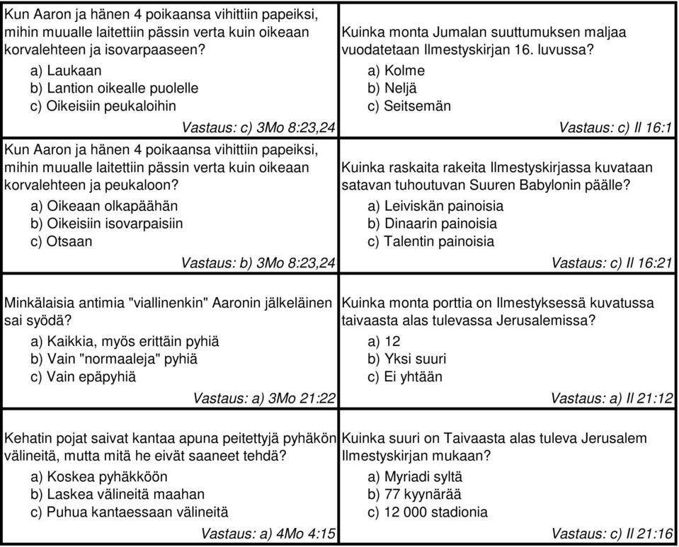 a) Oikeaan olkapäähän b) Oikeisiin isovarpaisiin c) Otsaan Kuinka monta Jumalan suuttumuksen maljaa vuodatetaan Ilmestyskirjan 16. luvussa?