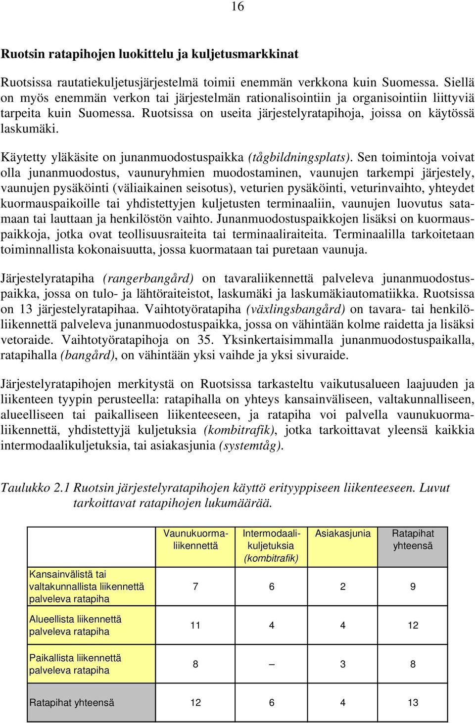 Käytetty yläkäsite on junanmuodostuspaikka (tågbildningsplats).