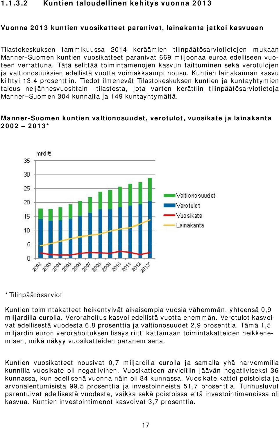 Manner-Suomen kuntien vuosikatteet paranivat 669 miljoonaa euroa edelliseen vuoteen verrattuna.