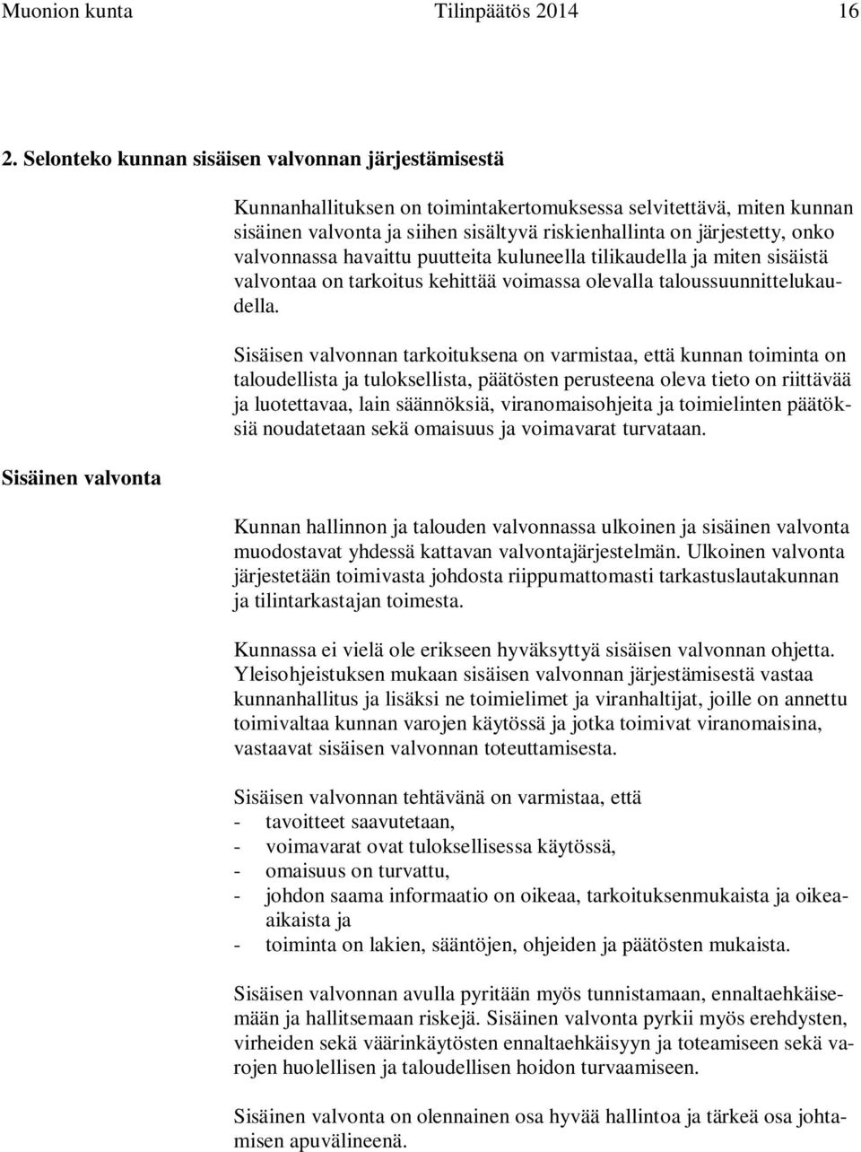 järjestetty, onko valvonnassa havaittu puutteita kuluneella tilikaudella ja miten sisäistä valvontaa on tarkoitus kehittää voimassa olevalla taloussuunnittelukaudella.