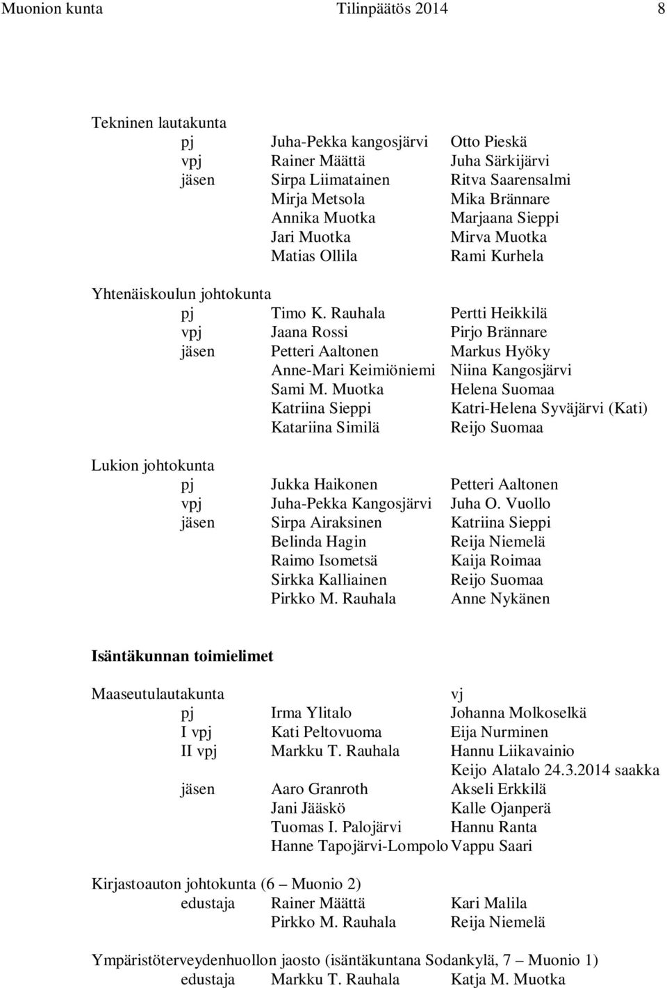 Rauhala Pertti Heikkilä vpj Jaana Rossi Pirjo Brännare jäsen Petteri Aaltonen Markus Hyöky Anne-Mari Keimiöniemi Niina Kangosjärvi Sami M.