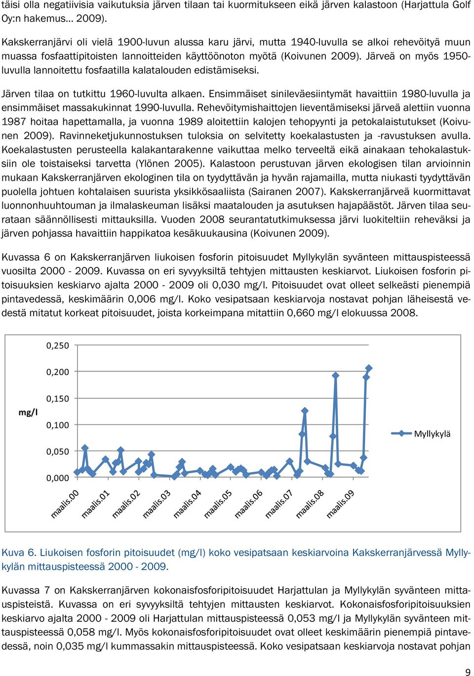 Järveä on myös 1950- luvulla lannoitettu fosfaatilla kalatalouden edistämiseksi. Järven tilaa on tutkittu 1960-luvulta alkaen.