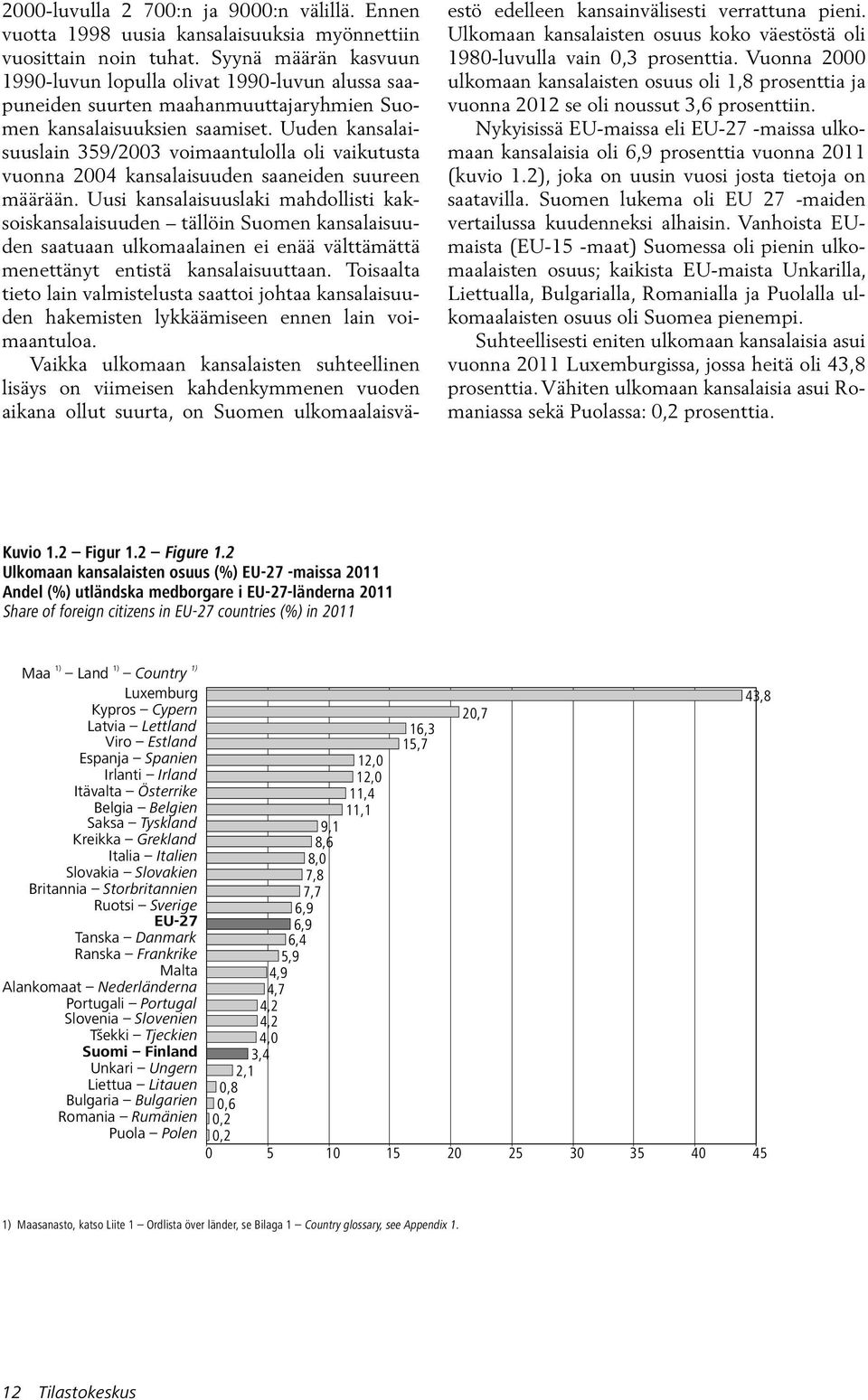 Uuden kansalaisuuslain 359/2003 voimaantulolla oli vaikutusta vuonna 2004 kansalaisuuden saaneiden suureen määrään.