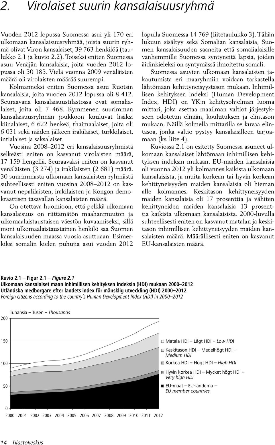 Kolmanneksi eniten Suomessa asuu Ruotsin kansalaisia, joita vuoden 2012 lopussa oli 8 412. Seuraavana kansalaisuustilastossa ovat somalialaiset, joita oli 7 468.