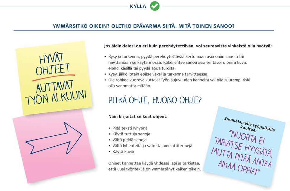 Kokeile itse sanoa asia eri tavoin, piirrä kuva, elehdi käsillä tai pyydä apua tulkilta. Kysy, jäikö jotain epäselväksi ja tarkenna tarvittaessa. Ole rohkea vuorovaikuttaja!