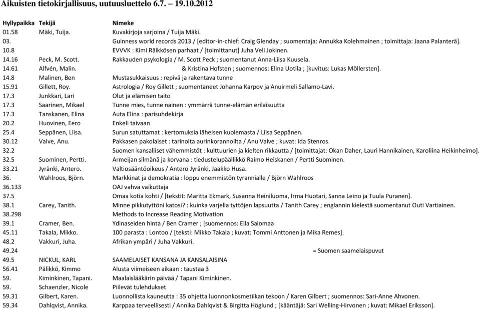 14.16 Peck, M. Scott. Rakkauden psykologia / M. Scott Peck ; suomentanut Anna-Liisa Kuusela. 14.61 Alfvén, Malin. & Kristina Hofsten ; suomennos: Elina Uotila ; [kuvitus: Lukas Möllersten]. 14.8 Malinen, Ben Mustasukkaisuus : repivä ja rakentava tunne 15.