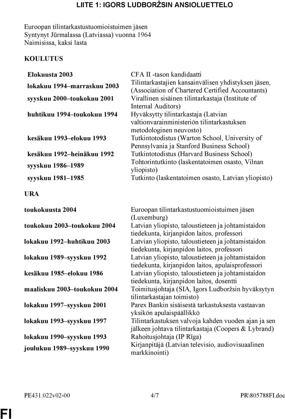 kansainvälisen yhdistyksen jäsen, (Association of Chartered Certified Accountants) Virallinen sisäinen tilintarkastaja (Institute of Internal Auditors) Hyväksytty tilintarkastaja (Latvian