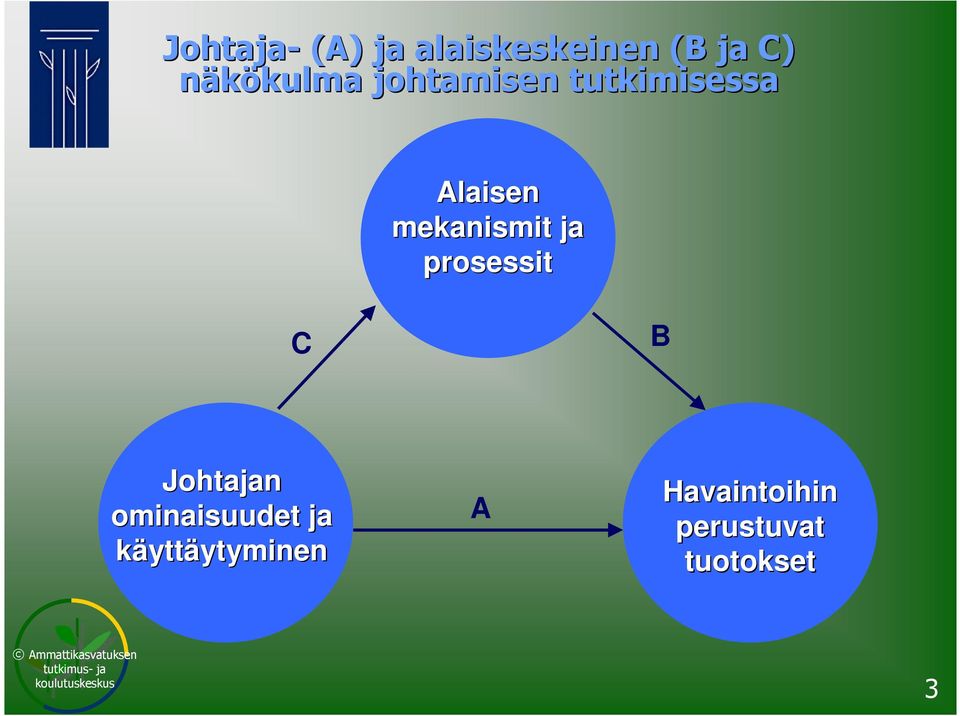 Johtajan ominaisuudet ja