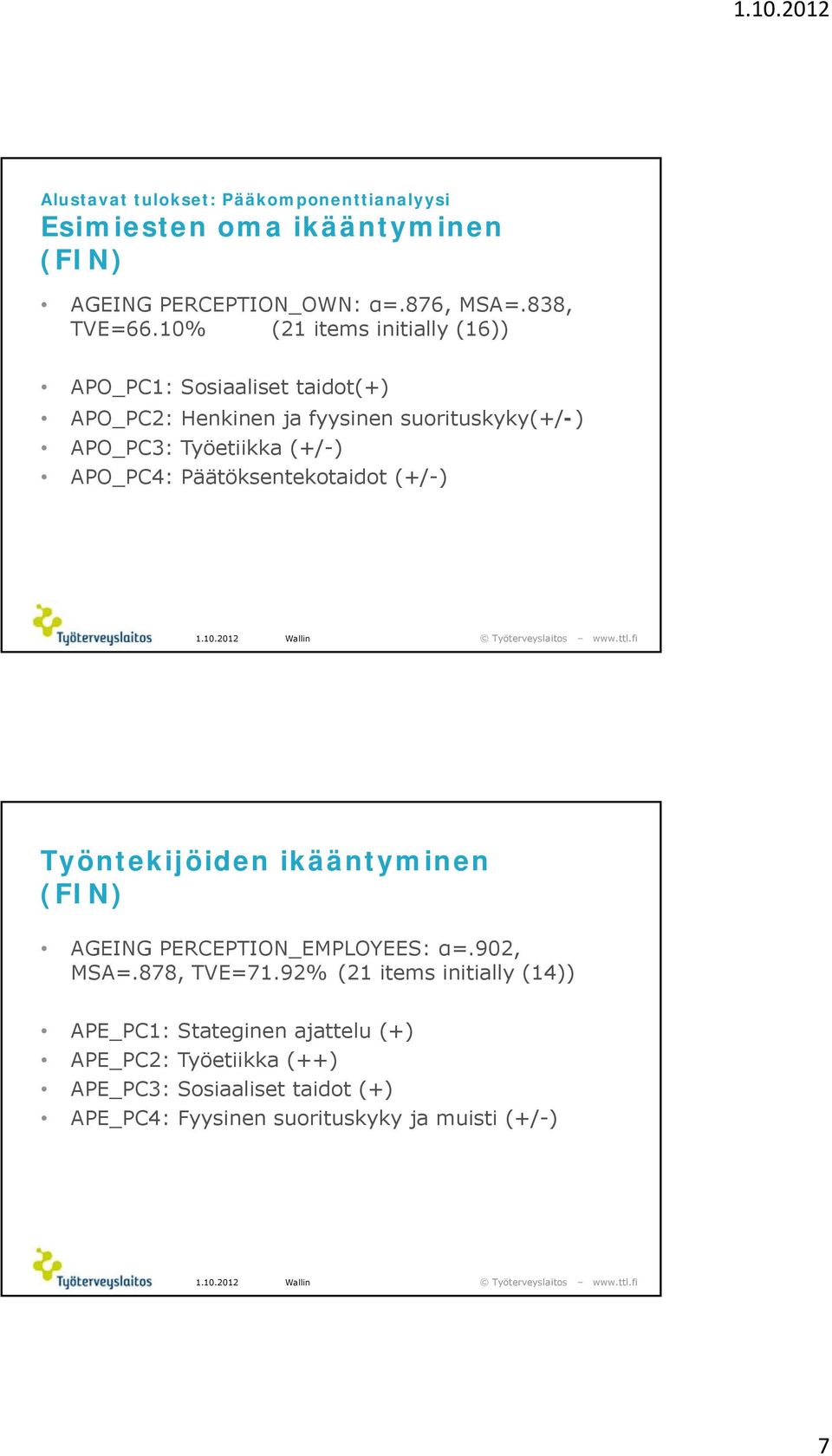 APO_PC4: Päätöksentekotaidot (+/-) Työntekijöiden ikääntyminen (FIN) AGEING PERCEPTION_EMPLOYEES: α=.902, MSA=.878, TVE=71.