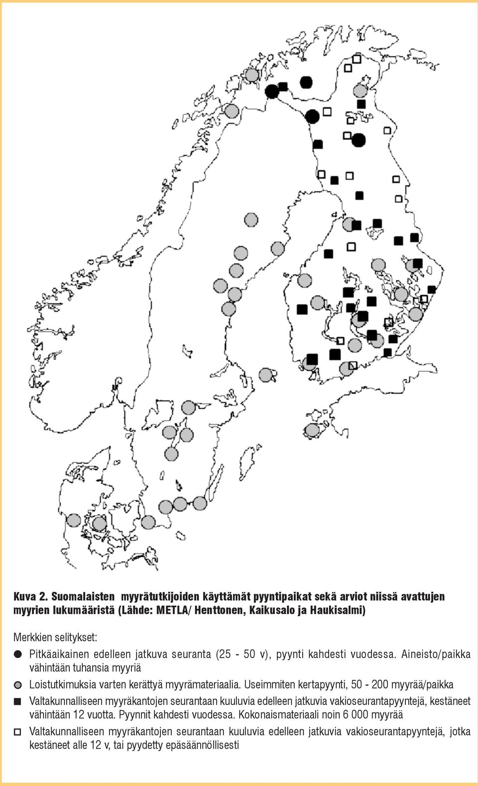 Pitkäaikainen edelleen jatkuva seuranta (25-50 v), pyynti kahdesti vuodessa. Aineisto/paikka vähintään tuhansia myyriä - Loistutkimuksia varten kerättyä myyrämateriaalia.