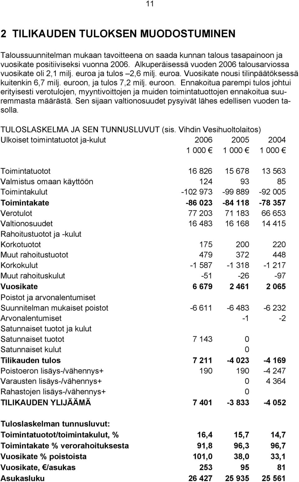 ja tulos 7,2 milj. euroon. Ennakoitua parempi tulos johtui erityisesti verotulojen, myyntivoittojen ja muiden toimintatuottojen ennakoitua suuremmasta määrästä.