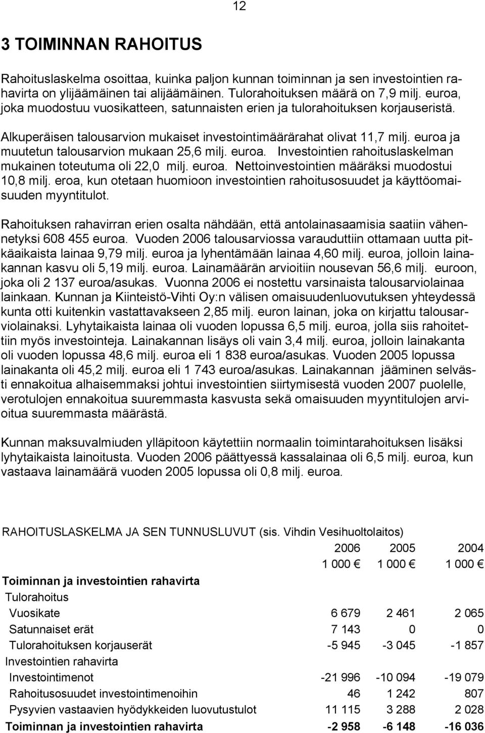 euroa ja muutetun talousarvion mukaan 25,6 milj. euroa. Investointien rahoituslaskelman mukainen toteutuma oli 22,0 milj. euroa. Nettoinvestointien määräksi muodostui 10,8 milj.