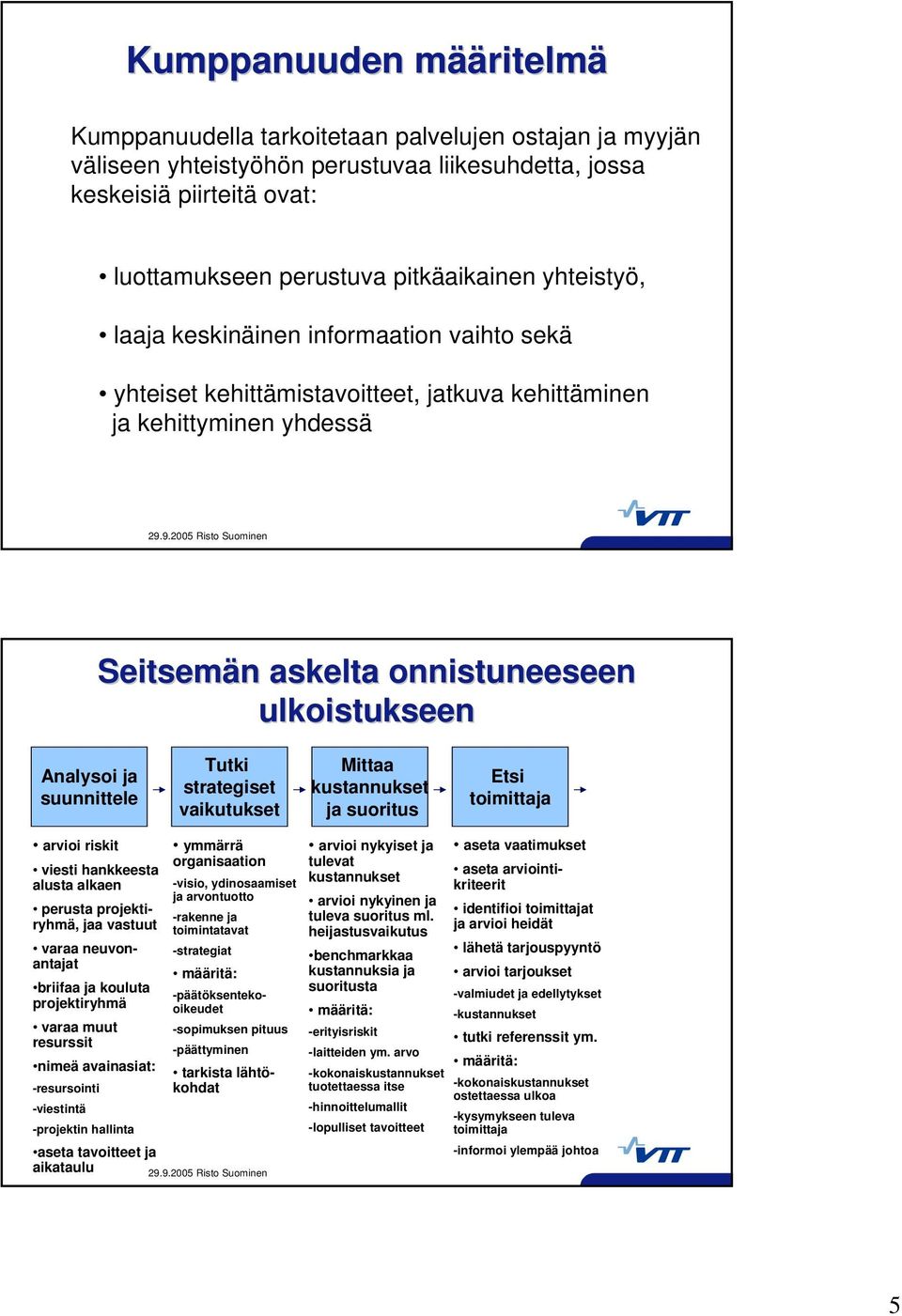 suunnittele Tutki strategiset vaikutukset Mittaa kustannukset ja suoritus Etsi toimittaja arvioi riskit ymmärrä organisaation viesti hankkeesta alusta alkaen -visio, ydinosaamiset ja arvontuotto