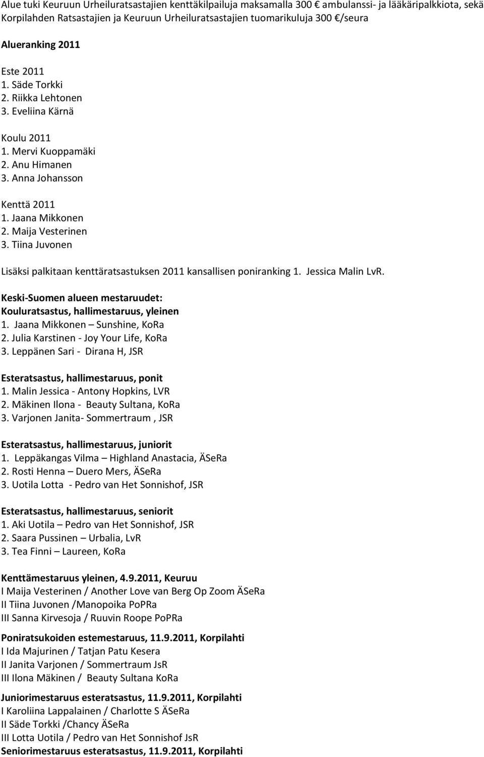 Tiina Juvonen Lisäksi palkitaan kenttäratsastuksen 2011 kansallisen poniranking 1. Jessica Malin LvR. Keski-Suomen alueen mestaruudet: Kouluratsastus, hallimestaruus, yleinen 1.