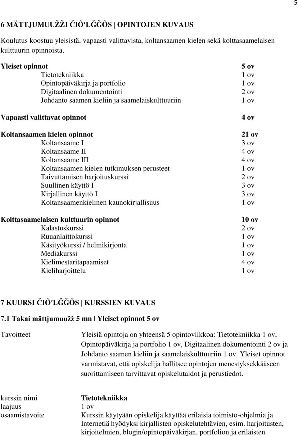 Koltansaame I Koltansaame II Koltansaame III Koltansaamen kielen tutkimuksen perusteet Taivuttamisen harjoituskurssi Suullinen käyttö I Kirjallinen käyttö I Koltansaamenkielinen kaunokirjallisuus