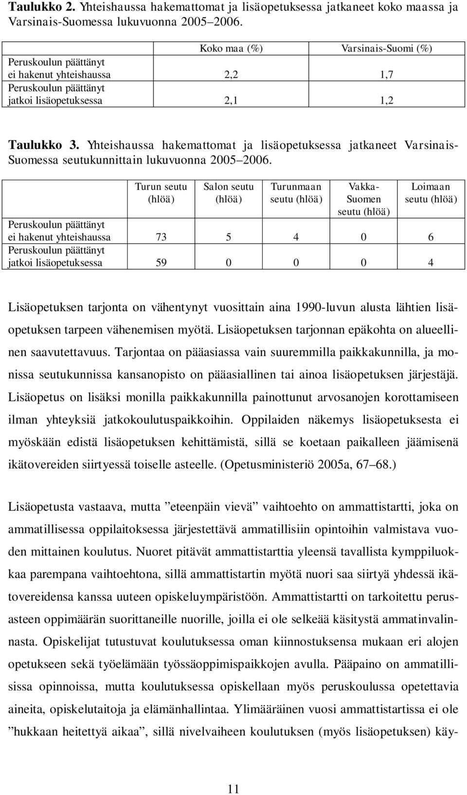 Yhteishaussa hakemattomat ja lisäopetuksessa jatkaneet Varsinais- Suomessa seutukunnittain lukuvuonna 2005 2006.