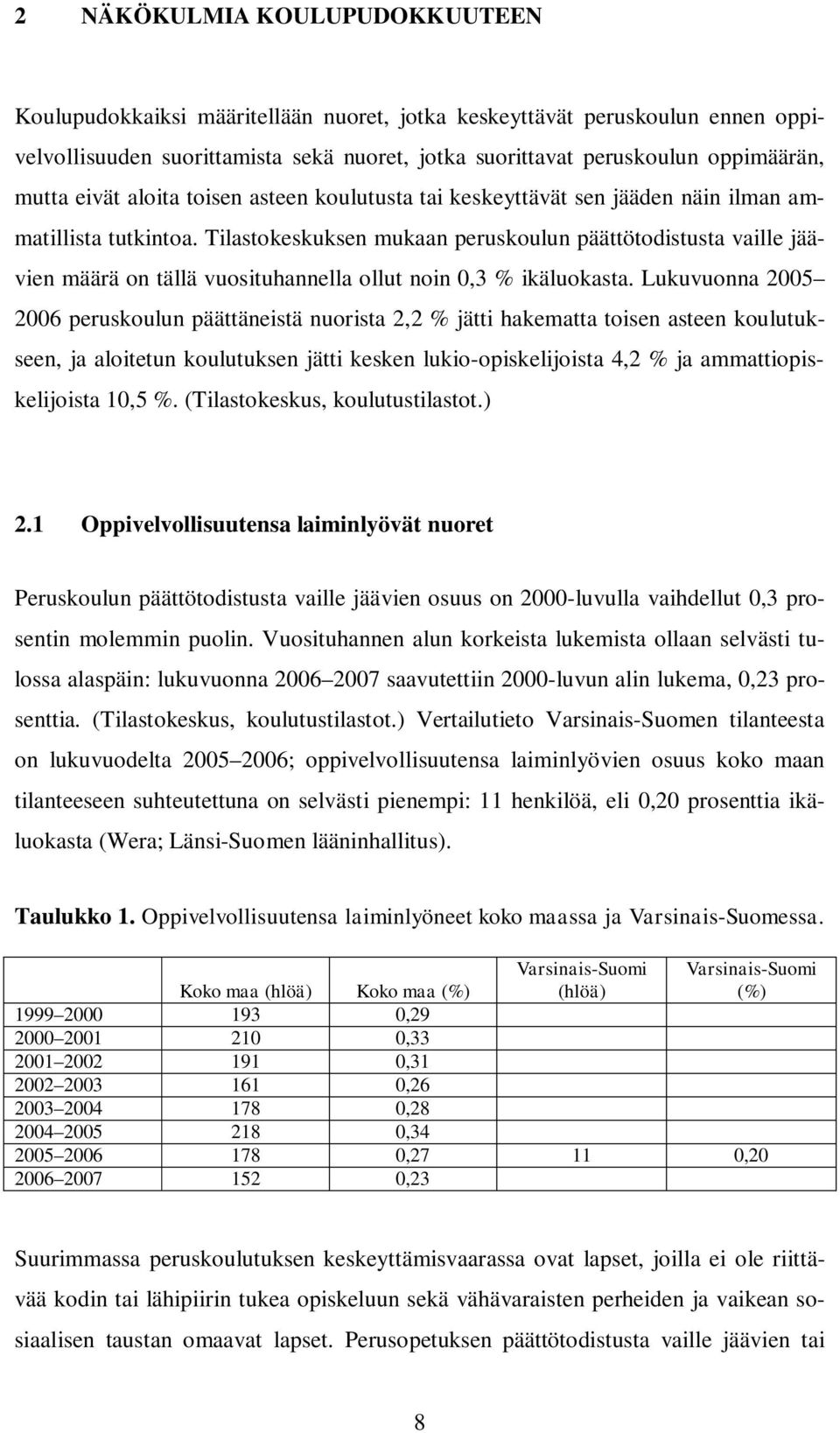 Tilastokeskuksen mukaan peruskoulun päättötodistusta vaille jäävien määrä on tällä vuosituhannella ollut noin 0,3 % ikäluokasta.