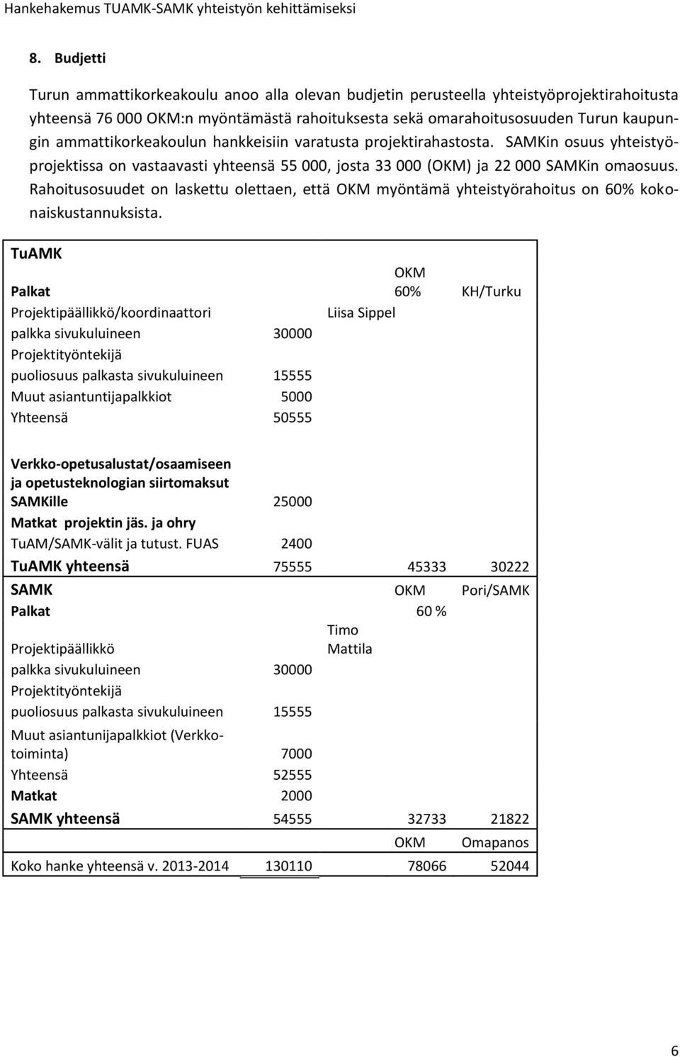 Rahoitusosuudet on laskettu olettaen, että OKM myöntämä yhteistyörahoitus on 60% kokonaiskustannuksista.