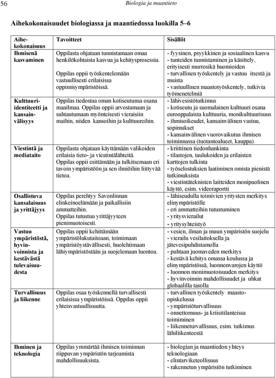 kasvua ja kehitysprosessia. oppii työskentelemään vastuullisesti erilaisissa oppimisympäristöissä. tiedostaa oman kotiseutunsa osana maailmaa.