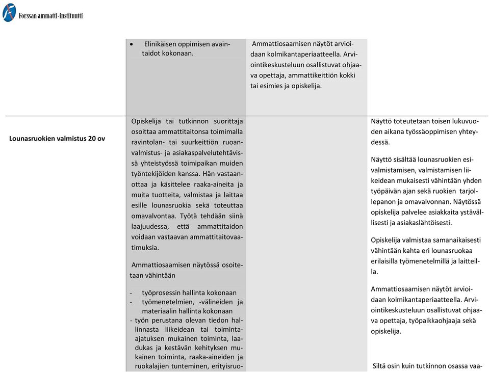 Lounasruokien valmistus 20 ov Opiskelija tai tutkinnon suorittaja osoittaa ammattitaitonsa toimimalla ravintolan tai suurkeittiön ruoanvalmistus ja asiakaspalvelutehtävissä yhteistyössä toimipaikan