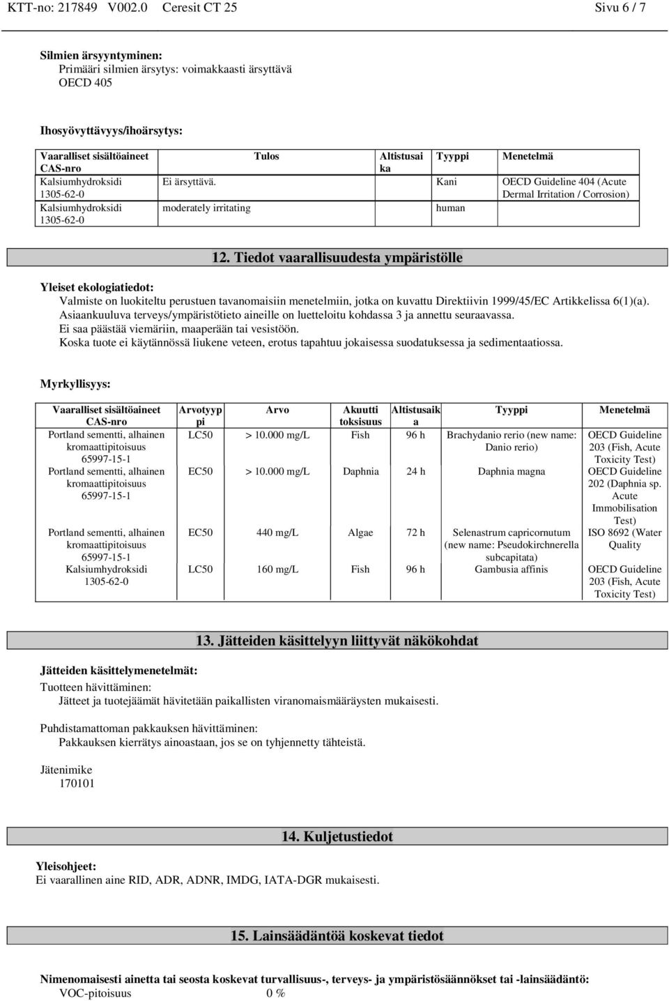 Kani OECD Guideline 404 (Acute Dermal Irritation / Corrosion) moderately irritating human 12.