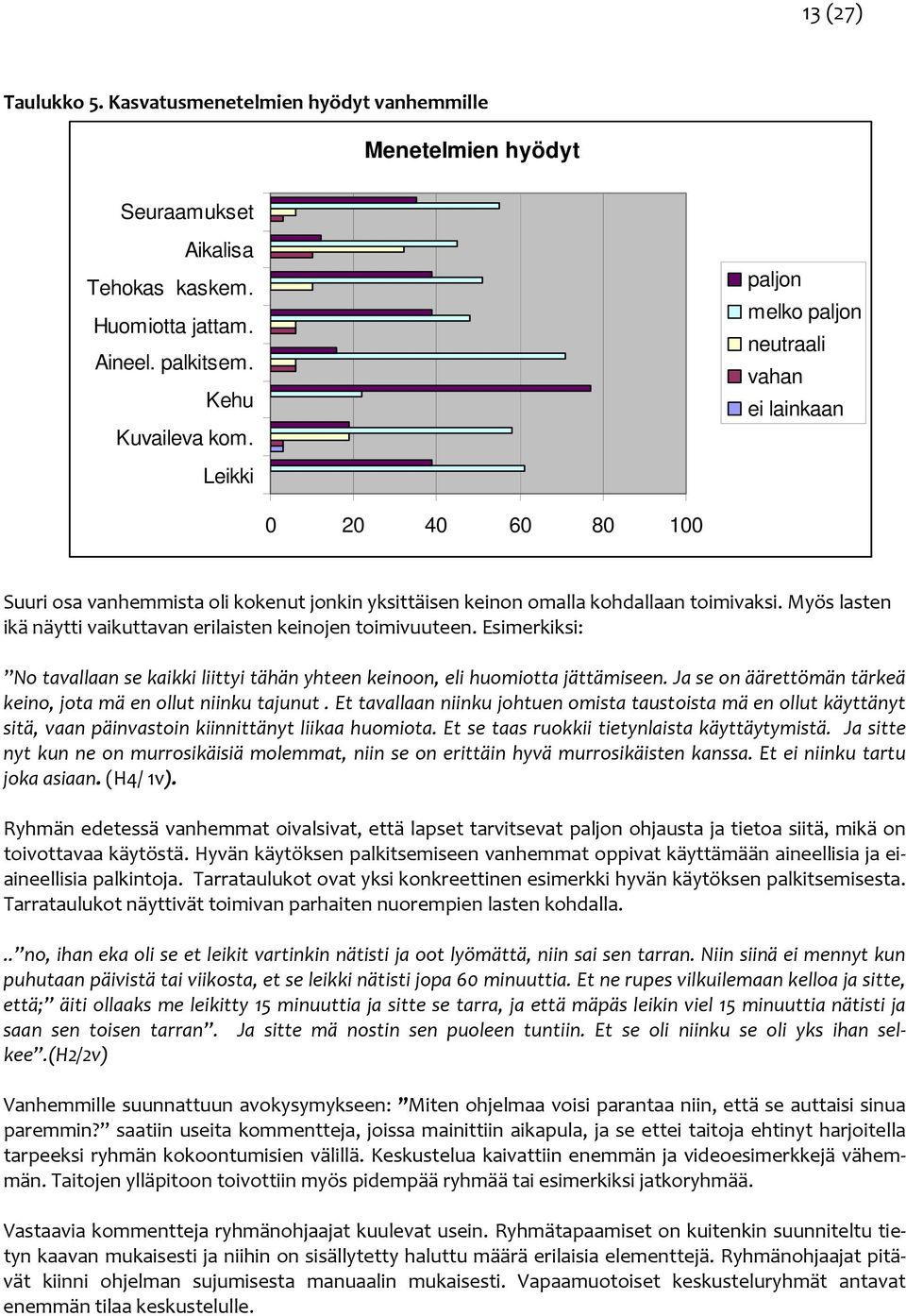 Myös lasten ikä näytti vaikuttavan erilaisten keinojen toimivuuteen. Esimerkiksi: No tavallaan se kaikki liittyi tähän yhteen keinoon, eli huomiotta jättämiseen.