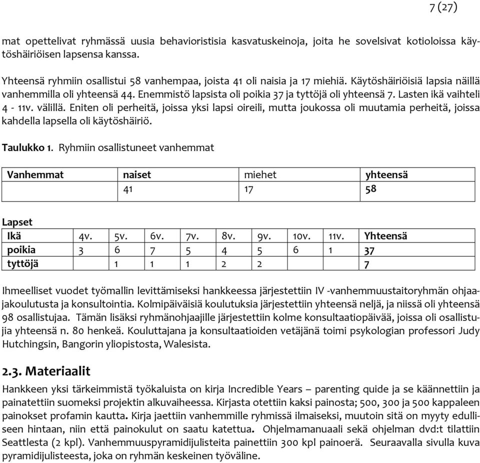 Lasten ikä vaihteli 4 11v. välillä. Eniten oli perheitä, joissa yksi lapsi oireili, mutta joukossa oli muutamia perheitä, joissa kahdella lapsella oli käytöshäiriö. Taulukko 1.