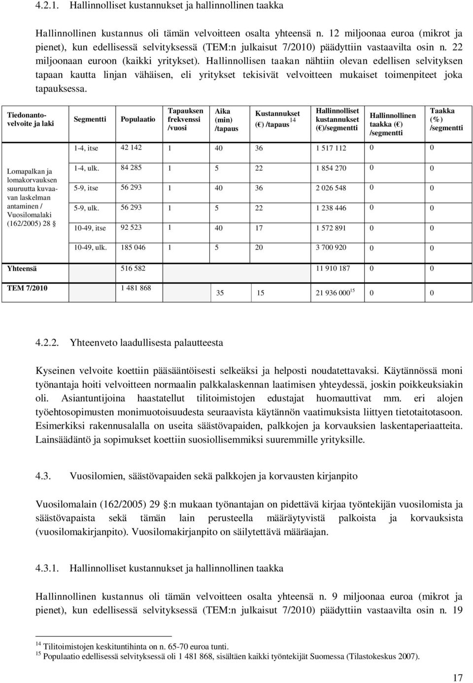 Hallinnollisen taakan nähtiin olevan edellisen selvityksen tapaan kautta linjan vähäisen, eli yritykset tekisivät velvoitteen mukaiset toimenpiteet joka tapauksessa.