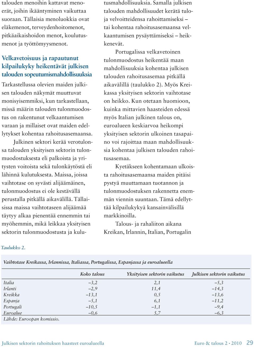 missä määrin talouden tulonmuodostus on rakentunut velkaantumisen varaan ja millaiset ovat maiden edellytykset kohentaa rahoitusasemaansa.