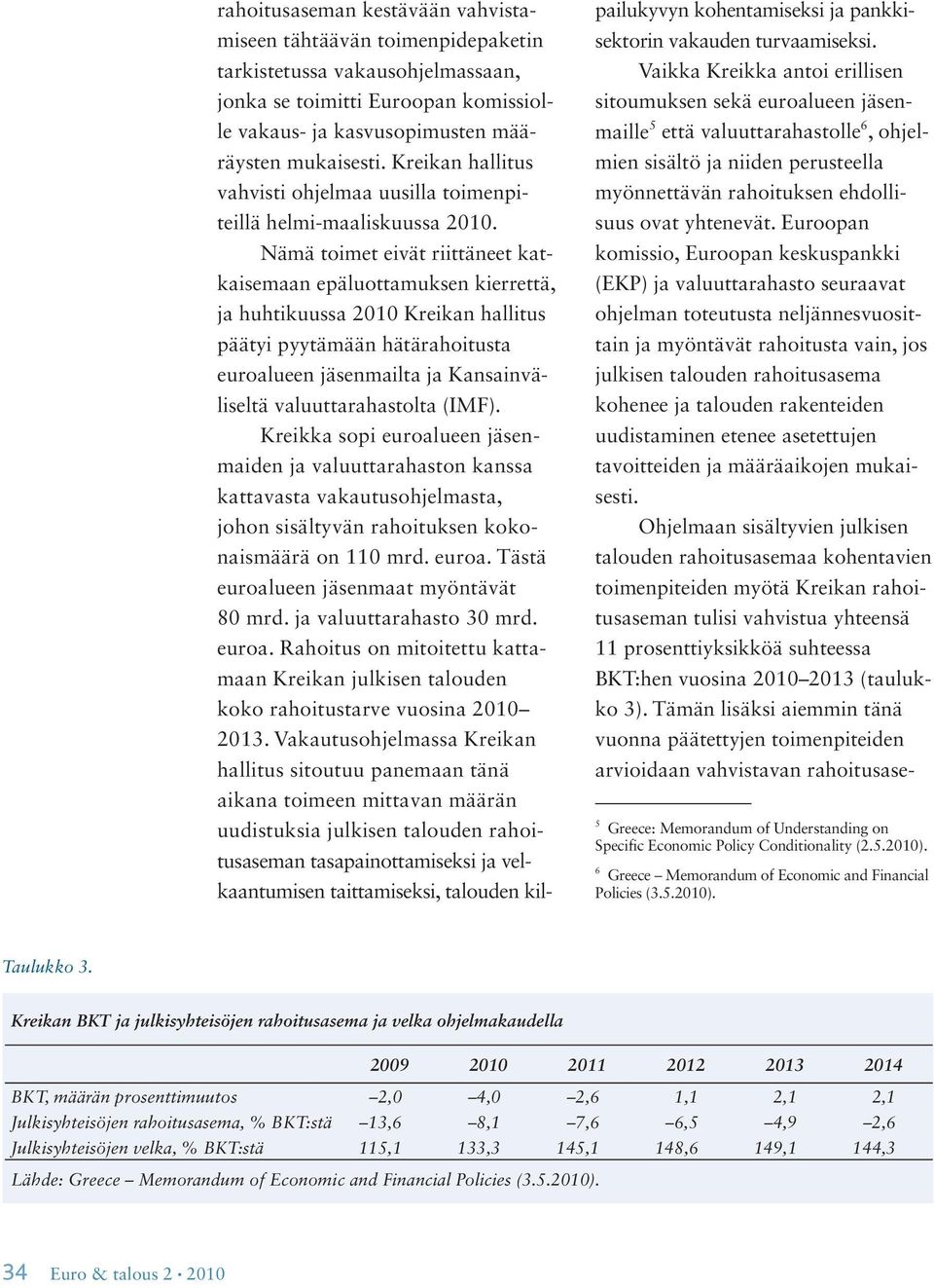 Nämä toimet eivät riittäneet katkaisemaan epäluottamuksen kierrettä, ja huhtikuussa 2010 Kreikan hallitus päätyi pyytämään hätärahoitusta euroalueen jäsenmailta ja Kansainväliseltä valuuttarahastolta