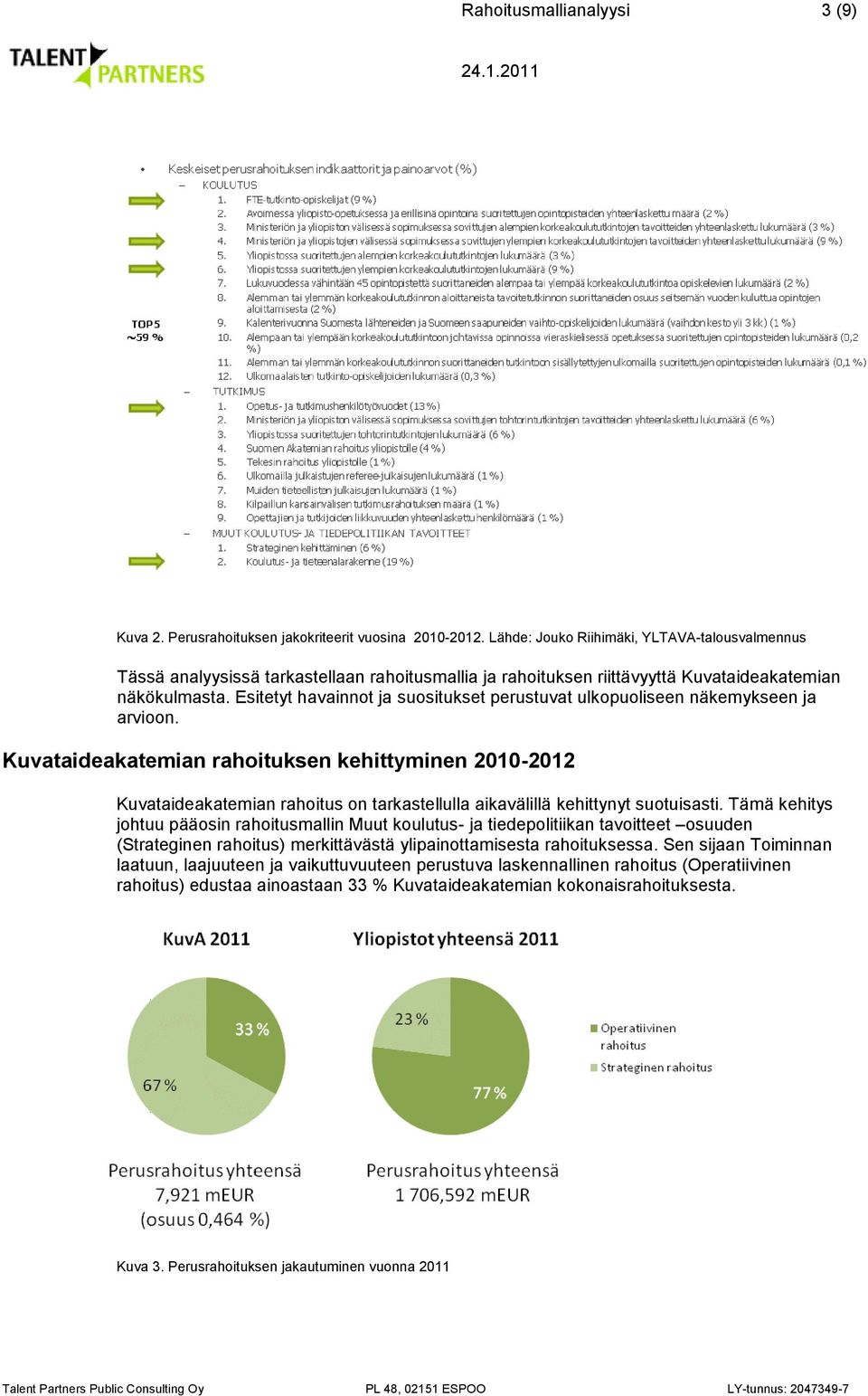 Esitetyt havainnot ja suositukset perustuvat ulkopuoliseen näkemykseen ja arvioon.