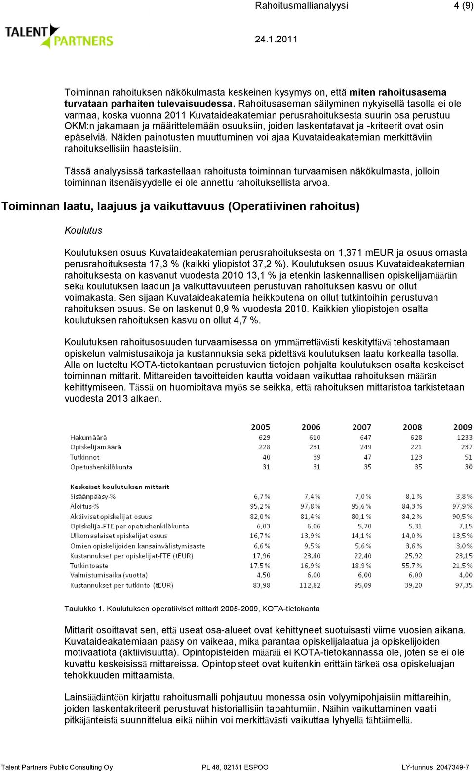 laskentatavat ja -kriteerit ovat osin epäselviä. Näiden painotusten muuttuminen voi ajaa Kuvataideakatemian merkittäviin rahoituksellisiin haasteisiin.