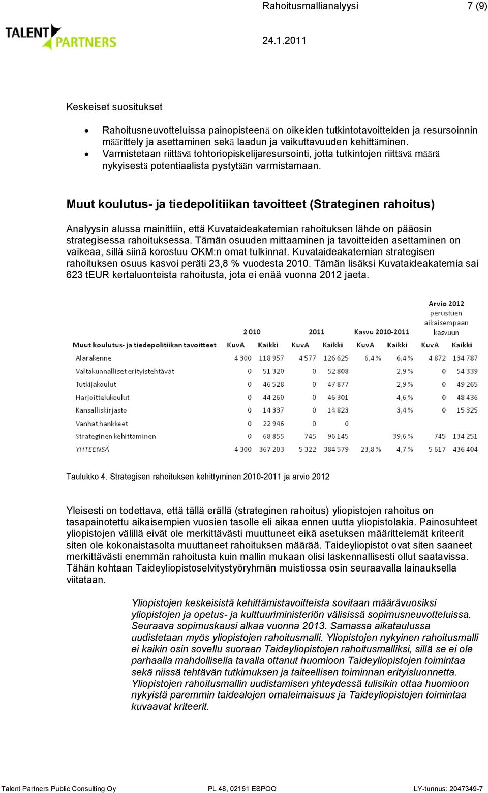 Muut koulutus- ja tiedepolitiikan tavoitteet (Strateginen rahoitus) Analyysin alussa mainittiin, että Kuvataideakatemian rahoituksen lähde on pääosin strategisessa rahoituksessa.